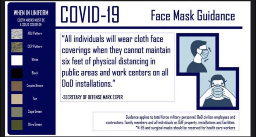 COVID-19 mask Guidance